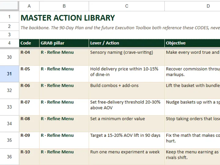 The 90-Day Plan Builder spreadsheet listing your refine-your-menu actions