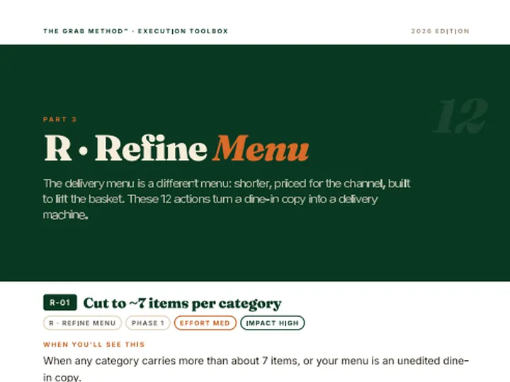 An Execution Toolbox page explaining how to refine your menu, step by step