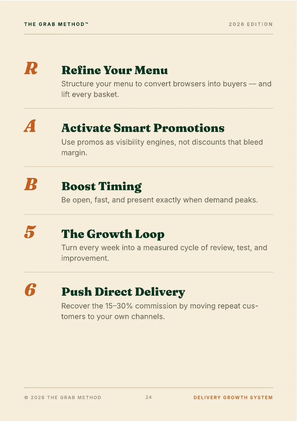 The Grab Method — preview, page 24