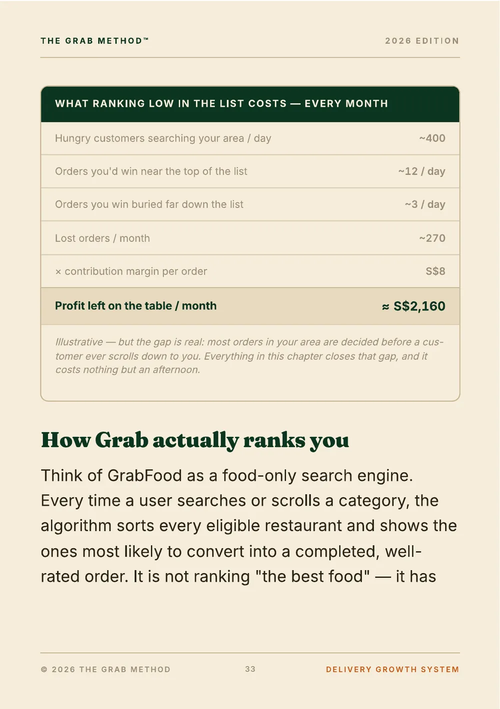 The Grab Method — preview, page 33