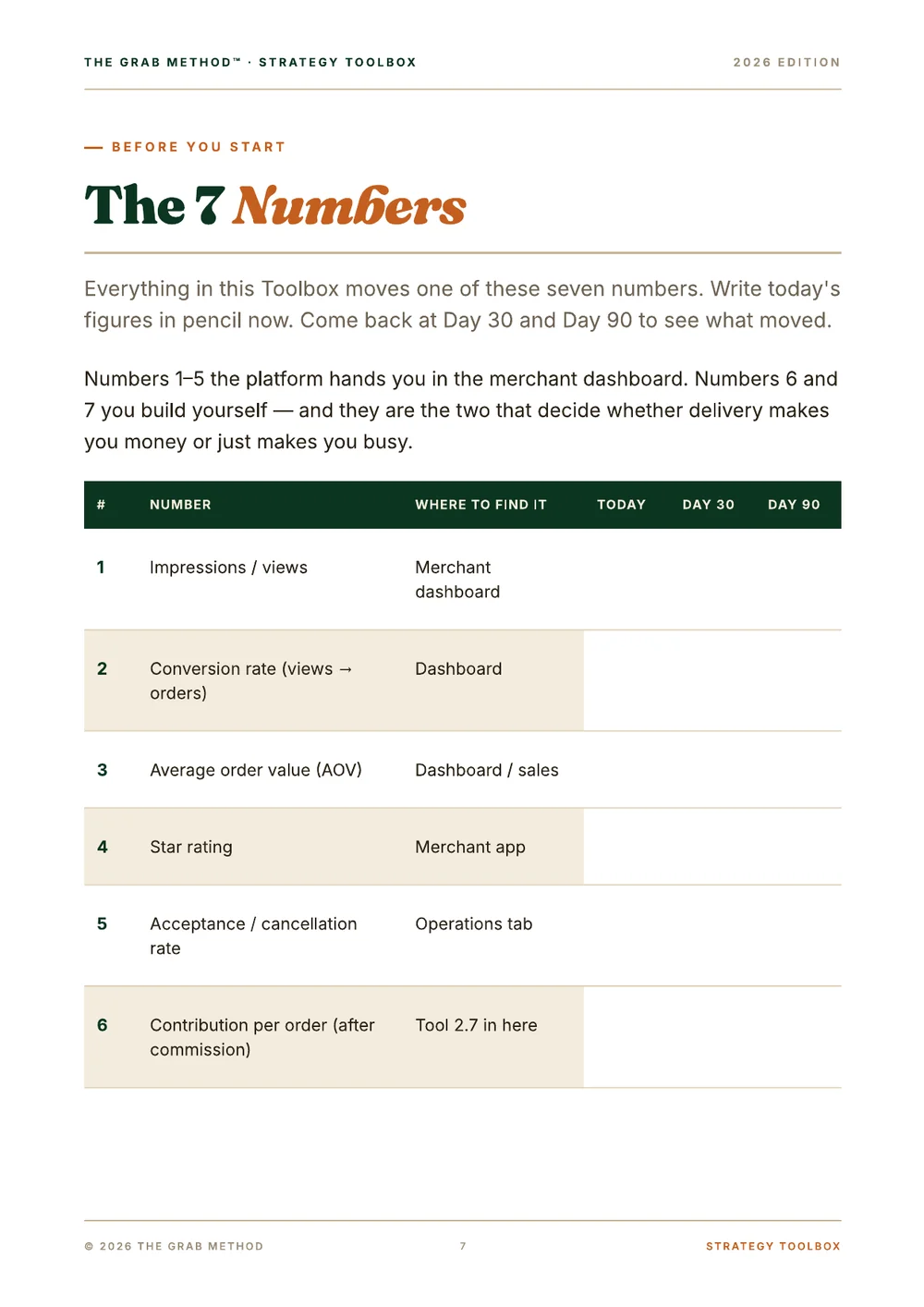 The Strategy Toolbox — preview, page 7